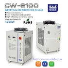 S&amp;amp Ένας αέρας δρόσισε τη βιομηχανική ικανότητα ψύξης ψυγείων νερού 4.2KW