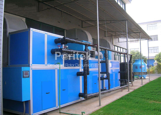 Βιομηχανικά Dehumidification υπογείων συστήματα